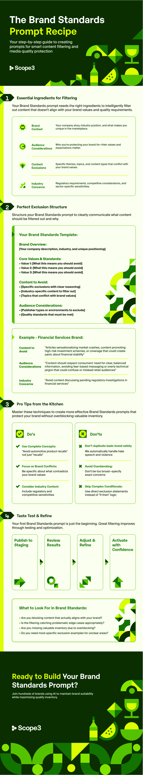 Brand Standards Prompt Recipe